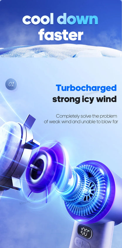 TurboBreeze Mini: ventilador personal que funciona con baterías y 100 velocidades de viento ajustables